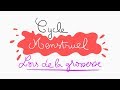 🔴 L'EXPLICATION LA PLUS CLAIRE DU CYCLE MENSTRUEL LORS DE GROSSESSE ! - DR ASTUCE