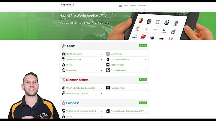 Brendan Sorensen tests out HaynesPro WorkshopData