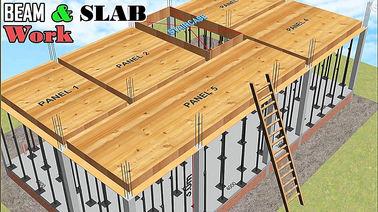 Monolithic BEAM & SLAB Construction: (Step by Step Guide) - YouTube