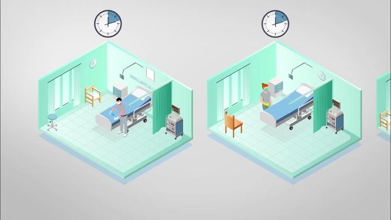 What is Nimbus? YouTube