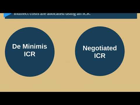 Indirect Cost