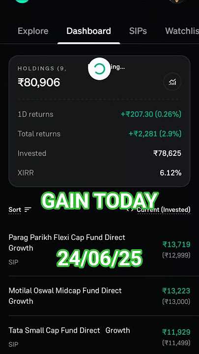 Profit In Mutual Funds Portfolio 😡Best Portfolio For Beginners SIP #ytshorts #shorts #mutualfunds