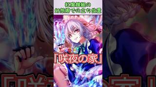 Touhou] 33 Impressions of the Scarlet Devil Mansion as Told by