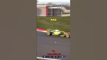 China Sprint Qualy Result #f1 #racing #formula1 #f1manager #lotus #gaming