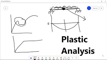 Plastic Analysis of steel structures part 1