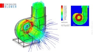 FLOW SIMULATION: Blower