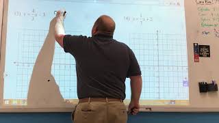 Slope and Graphing Linear Functions Practice Test page 2