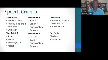 SPE 100 2020 Video 05 - Informative Speech Series 1- Introduction to Informative Speaking