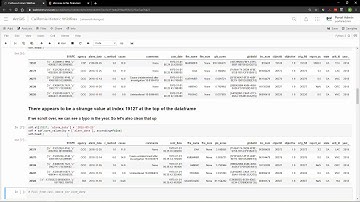 Data Science in ArcGIS Using Python and R
