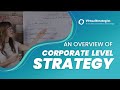 Corporate Level Strategy