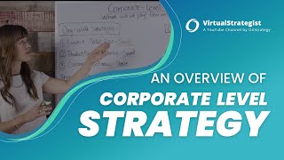 What is CorporateLevel Strategy?