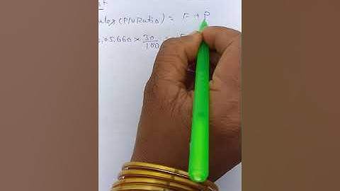 BCom 6 sem Management Accounting class by K.Kavitha