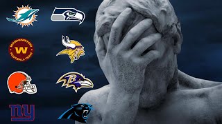 Top 5 Most Disappointing Teams of the 2021 NFL Season