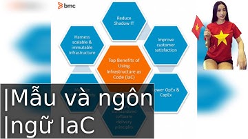 Giới Thiệu về IaC (Infrastructure as Code)