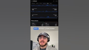 How to Build REAL Confidence in Your Trading