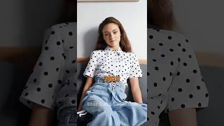 Dolittle 20202025 Cast Then And Now