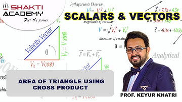 Area of Triangle as Important Cross Product Application || Vector Cross Product in 3D Coordinate