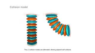 Modelling the Soft Robot Kyma based on Real Time Finite Element Method