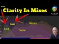 Clarity & Separation In Mixing