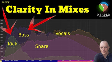 Clarity & Separation In Mixing