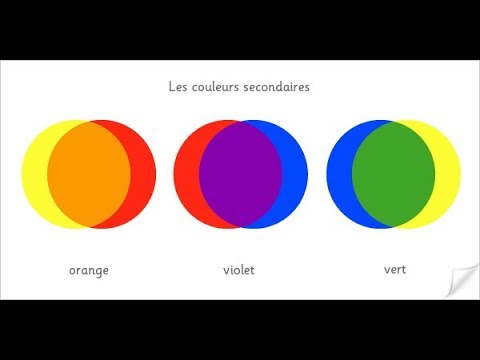 Vidéo: Panneau De Particules De Couleur Hêtre : Couleurs Claires Et Foncées, Naturelles Et Autres Couleurs Similaires Au Bois, Applications Et Combinaisons Avec D'autres Couleurs