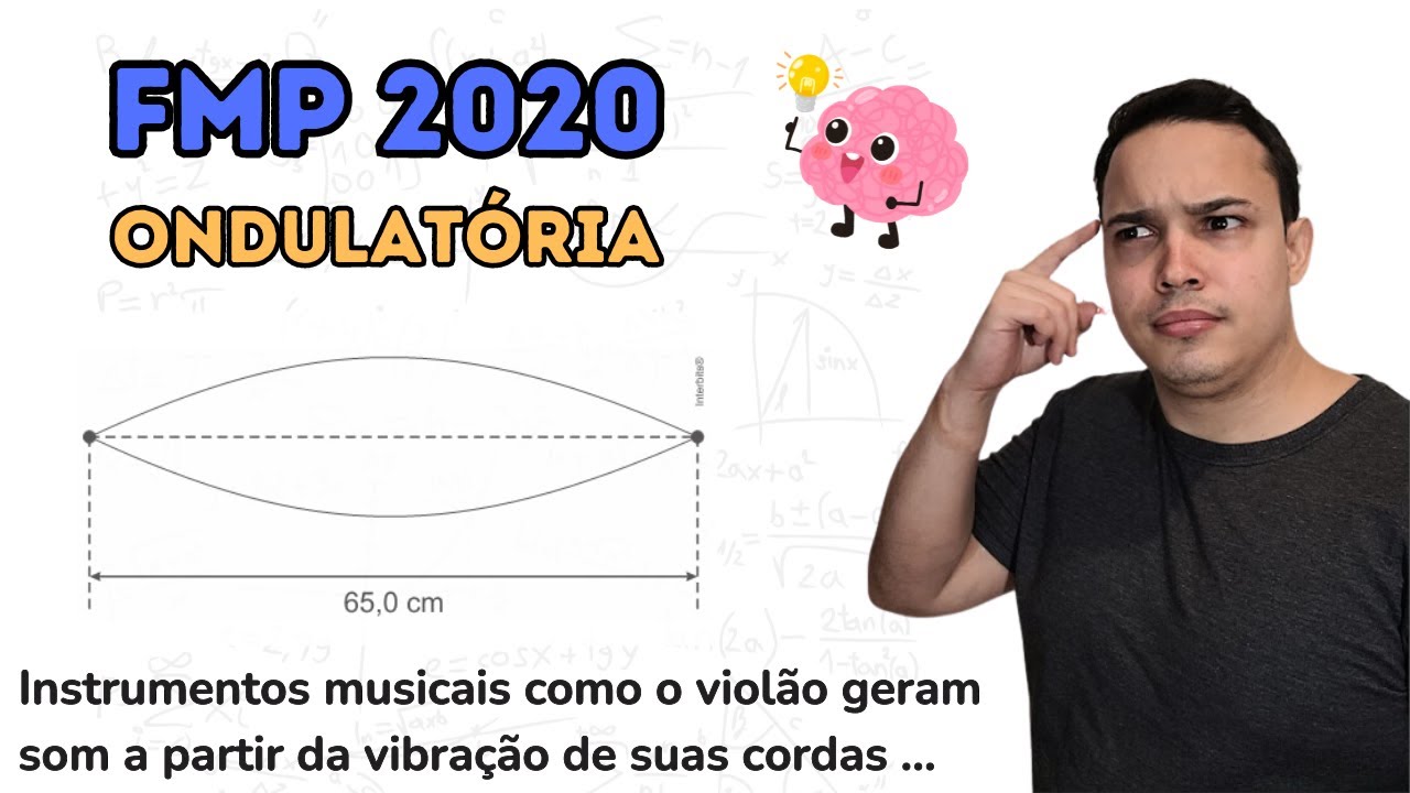FMP 2020 - Instrumentos musicais como o violão geram som a partir da vibração de suas cordas
