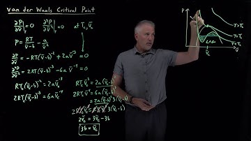 van der Waals Critical Point