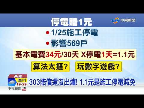 303大停電只賠1.1元? 民眾臉綠罵爆 台電喊"冤枉"│中視新聞 20220317