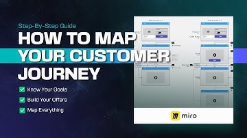 How to Map the Entire Funnel Journey for Client Projects or Personal Use | Free Funnels Course!