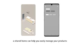 [LG ThinQ App] - Tips for Using Homes and Rooms screenshot 5