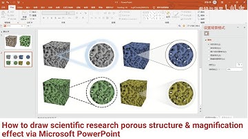 How to draw scientific research porous structure & magnification effect via Microsoft PowerPoint