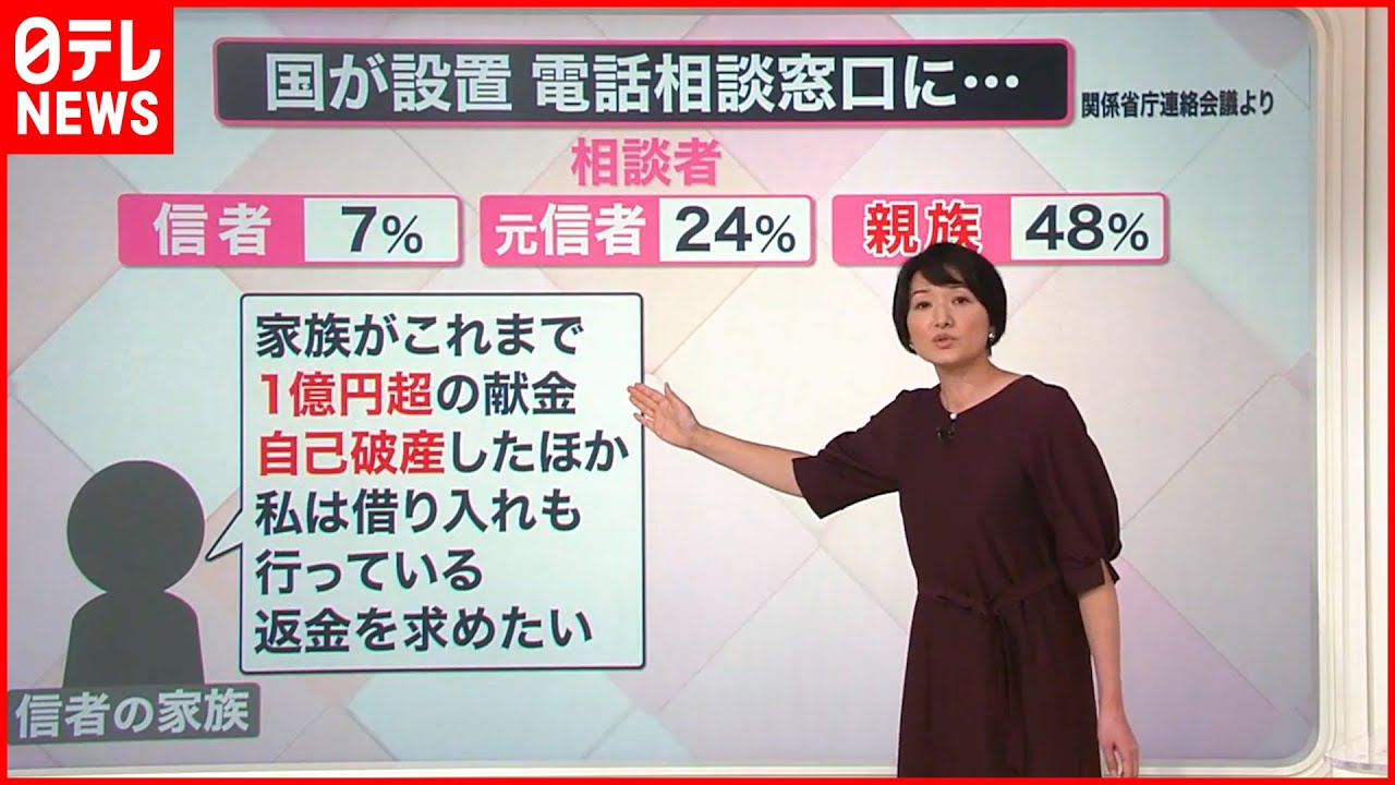 【解説】“統一教会”国が窓口設置で被害相談相次ぐ「1億円超える献金で自己破産」『知りたいッ！』