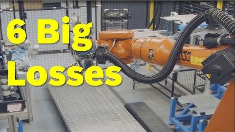 6 big losses in OEE(Overall Equipment Efficiency)