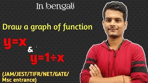 Draw a graph of y=x and y=1/x || Fizy Easy || Graph lecture series || How to draw a graph ||