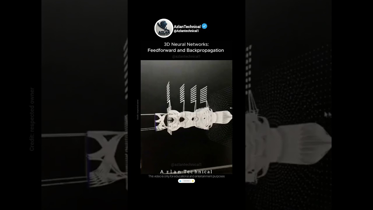 3D Deep Learning Models: Feedforward Neural Network Design and Backpropagation 