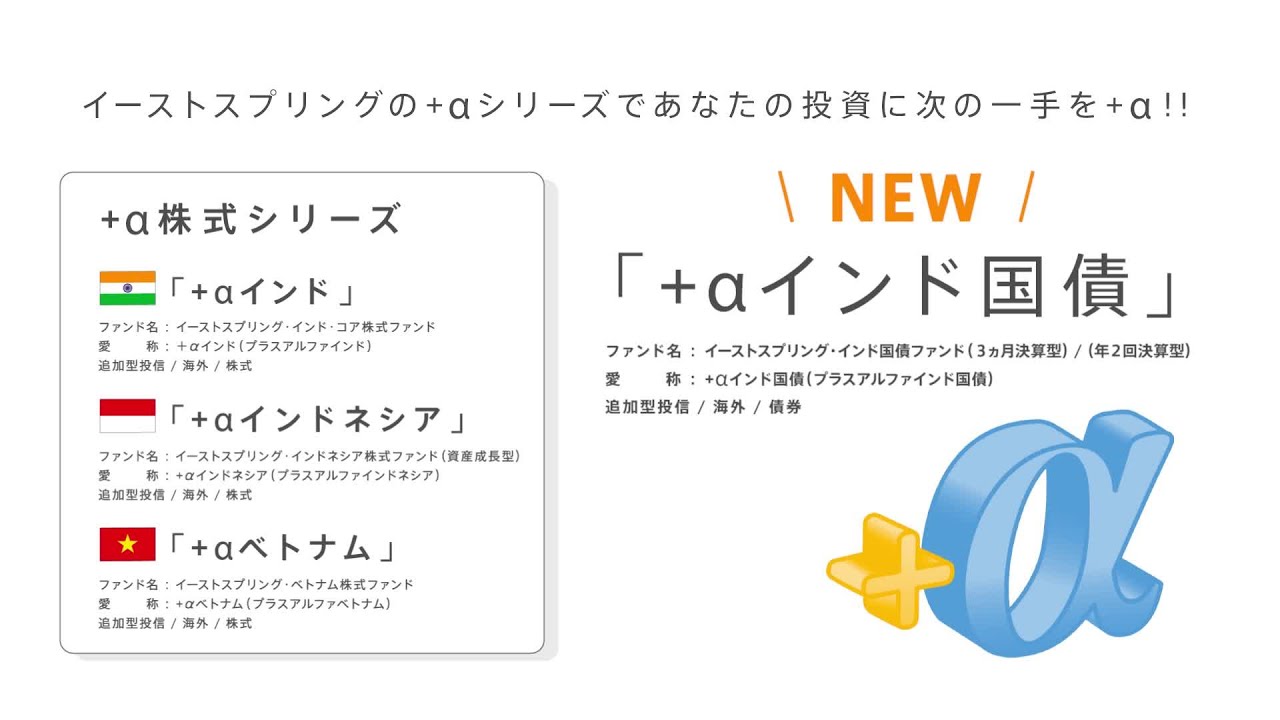 【業界唯一のインド国債特化ファンド】がついに追加！　＋αシリーズの魅力を知るポイント動画