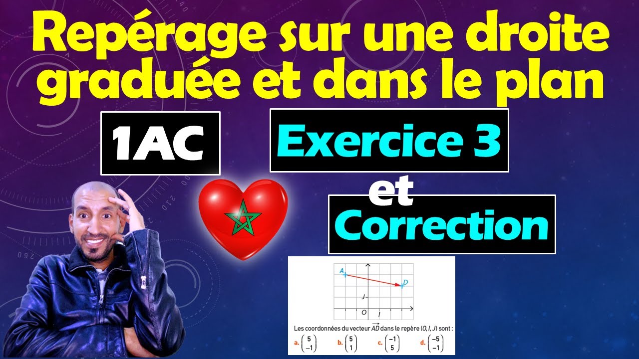 Video 9: Exercice 3 corrigé, Repérage sur une droite ...