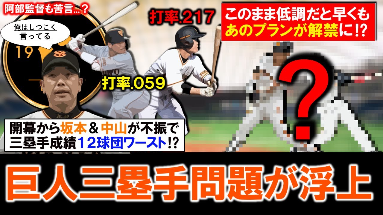 今1番の悩みの種！？】巨人『坂本勇人』＆『中山 礼都』らが開幕