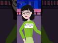 Arabic to English sentences | how to improve English language #shorts #learnenglish #english