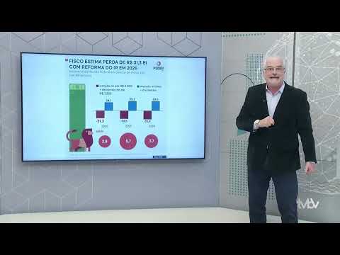 Lula III  gastança desenfreada e rombo nas contas públicas