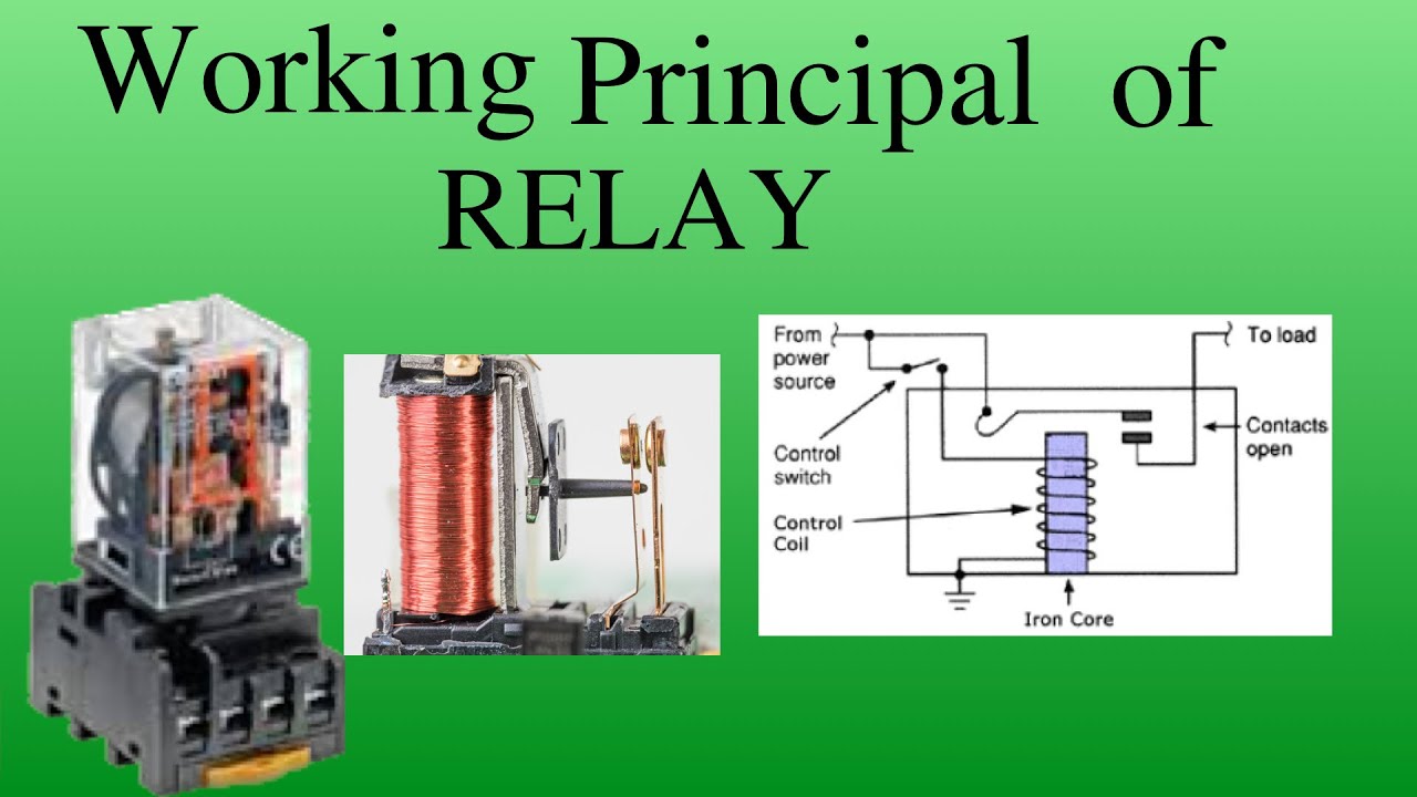 How to relay work /Relay working/Relay connection/