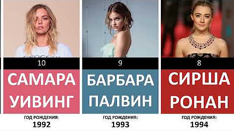 Рейтинг молодых актрис | Красивые актрисы Голливуда
