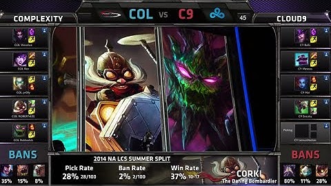 compLexity vs Cloud 9 | S4 NA LCS Summer split 2014 Super Week 11 Day 1 | COL vs C9 W11D1 G4