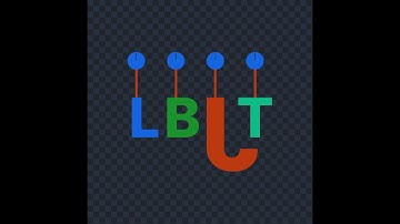 LBJT - LibGDX Box2d Joints Tutorials