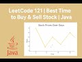 LeetCode 121 | Best Time to Buy & Sell Stock | Java One-Pass Solution Explained