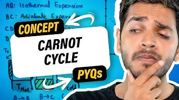 Carnot Cycle | YOLO JEE Advance Physics with Vikrant Kirar