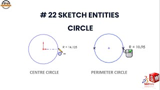 SolidWorks Tutorial | Circle | Centre Circle | Perimeter Circle|