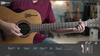 "Awesomeguitar" ขาหมู  - Tattoo Colour LEVEL ★ ★ ★ ★ ☆
