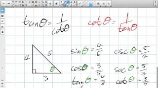 Reciprocal Trig Identities Grade 11 University Lesson 4 3 2 1 16