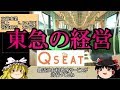【ゆっくり解説】経営から見る私鉄part2 東京急行電鉄【迷列車】